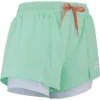 Short Babolat Perf Femme